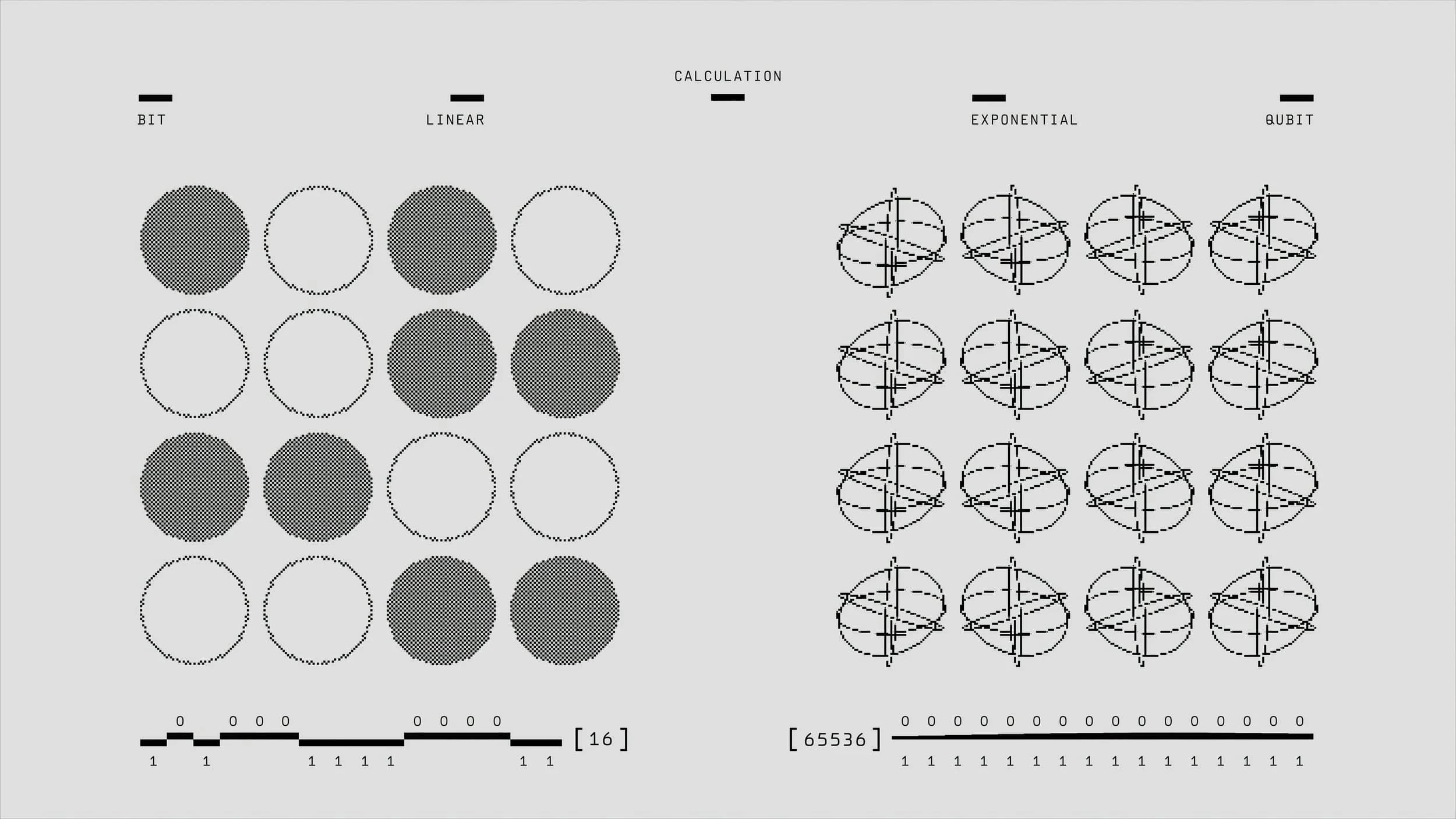 Psychologie et intelligence artificielle